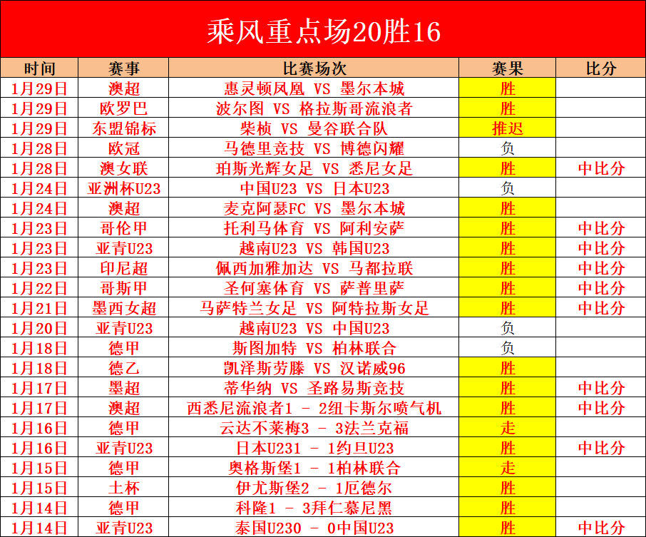 冰上梦想香,港行,新华社微纪,大发彩票官方网站,大发彩票团队,大发彩票,大发彩票体育集团,大发彩票赛事平台,大发彩票直播公司