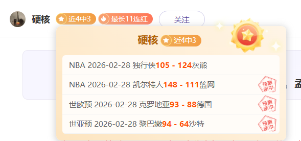 陈幸同在,重庆赛脱颖,而出,大发彩票官方网站,大发彩票团队,大发彩票,大发彩票体育集团,大发彩票赛事平台,大发彩票直播公司