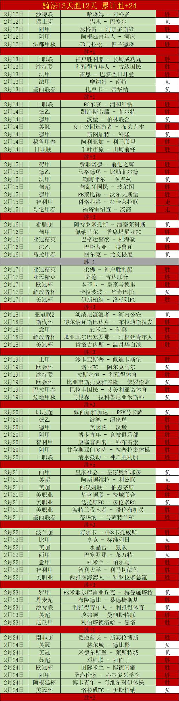 巅峰对决,马刺气势如,挑战独行侠,大发彩票官方网站,大发彩票团队,大发彩票,大发彩票体育集团,大发彩票赛事平台,大发彩票直播公司