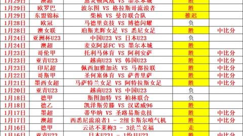冰上梦想香港行：新华社微纪录影片