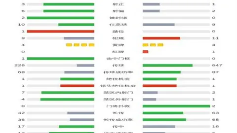 谁能问鼎亚冠战场？拖拉机萨德激战正酣，进攻霸主花落谁家？