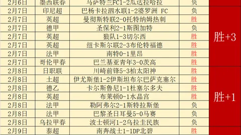 丹尼爾斯防守表現驚艷楊高度評價